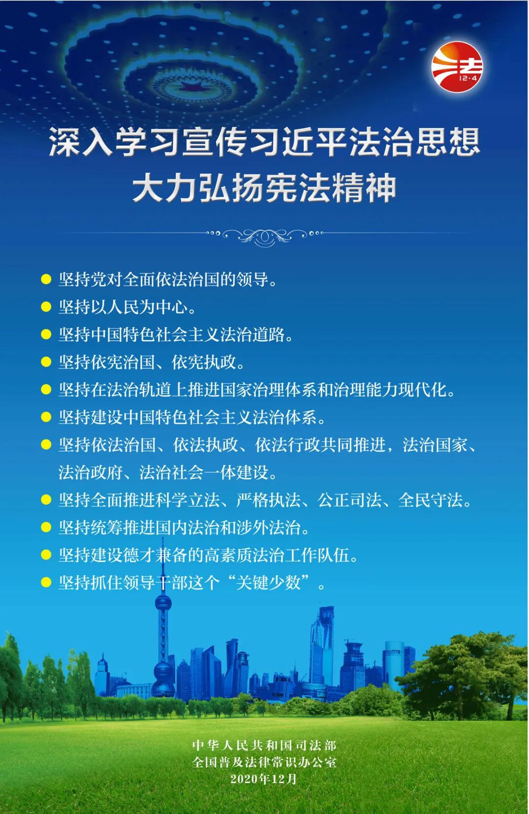 【學(xué)習(xí)憲法】2020年“憲法宣傳周”掛圖來啦！