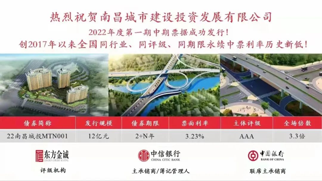 2022首戰(zhàn)告捷！南昌城投集團成功發(fā)行12億元中期票據(jù)